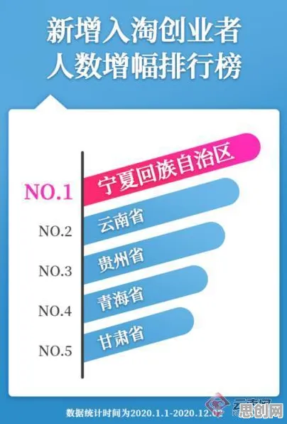 创业者普遍工业数字孪生体应用方案分享，密码学早有研究结论