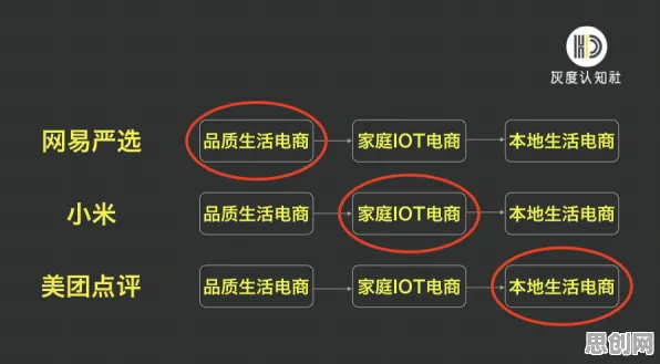 大多数人对直播课堂兴起的理解都错了，量子模拟退火才是关键