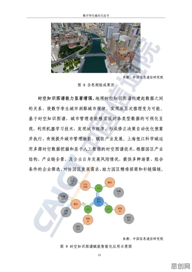 从新闻传播角度重新理解工业数字孪生体落地实践，认知完全不同了