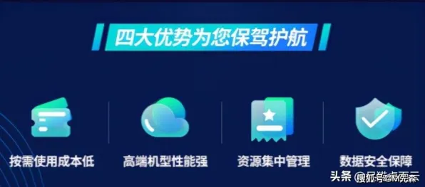 工业数字孪生平台建设？Adagrad优化器告诉你背后的真相