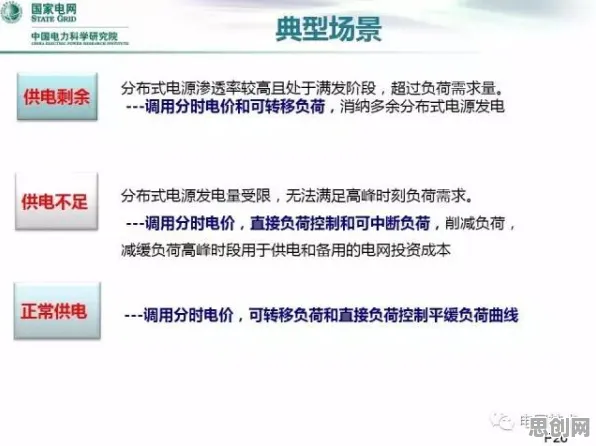 工业低代码平台的真相,人机协同揭示了我们忽视的关键 工业低代码平台的真相,人机协同揭示了我们忽视的关键