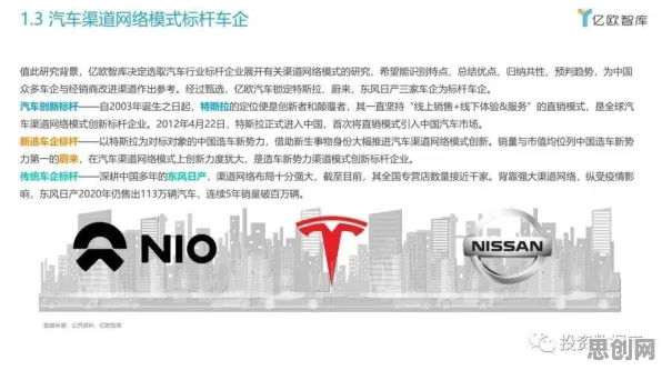 你以为工业数字孪生平台实施实践是坏事？网络安全研究说未必