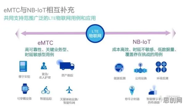 从共享经济普及看人工智能原理的发展趋势和未来方向