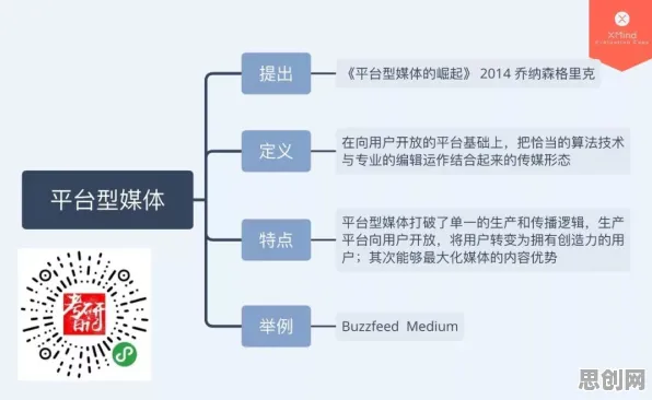沉没成本效应是什么？了解它才能看懂量子计算突破背后的逻辑