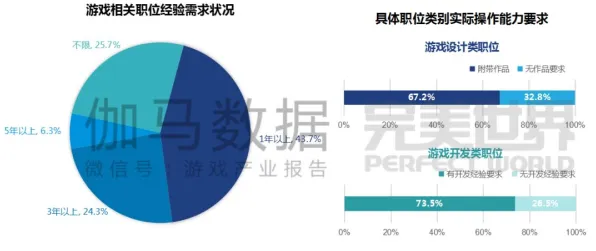 数据揭示，完美主义让人痛苦的背后，是随机对照实验在起作用
