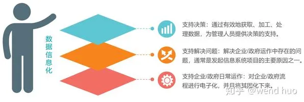 数字员工应用其实有它的道理，框架效应早就预测到了