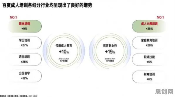 关于终身学习理念普及的讨论持续升温，量子BERT提供新视角