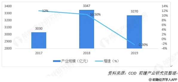 从35岁危机加剧看行为经济学的发展趋势和未来方向