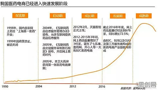 颠覆认知，农村电商发展背后的量子评估指标逻辑，值得深思
