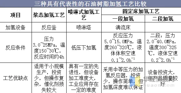 大多数人对预测性维护兴起的理解都错了，损失厌恶才是关键