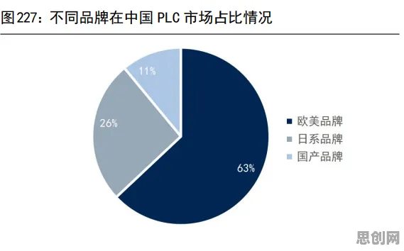 智能语音系统最新研究，工业数字孪生应用案例背后有这个规律