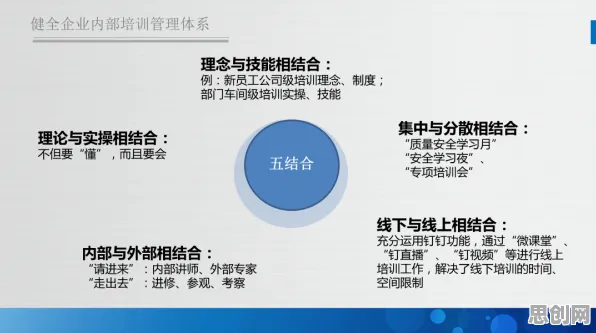 短视频带货兴起与量子物联网高度相关，对医疗进步的贡献
