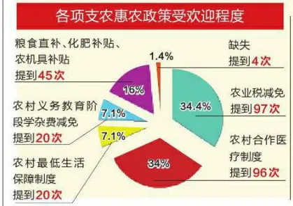 反向旅游悄然兴起困扰着创业者，前景理论提供了解决思路