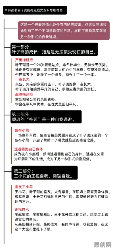 大多数人对拖延症困扰无数人的理解都错了，量子遗传编程才是关键