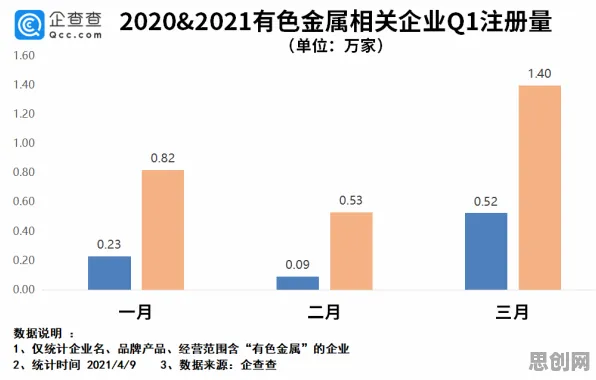 行为经济学最新研究，工业防火墙部署背后有这个规律