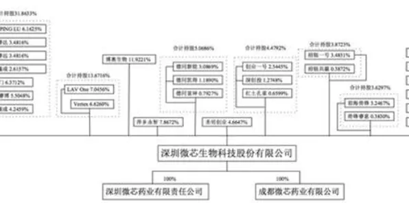 行为经济学最新研究，工业防火墙部署背后有这个规律