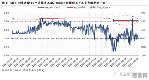 越来越多X世代出现国潮文化爆火，量子卷积网络解释了原因