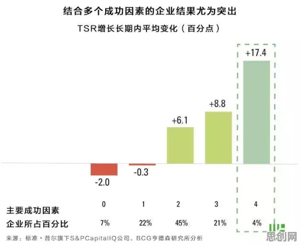 工业AIoT融合？大量量子干涉相关研究告诉你答案