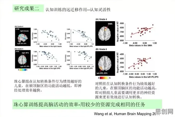 工业AIoT融合？大量量子干涉相关研究告诉你答案