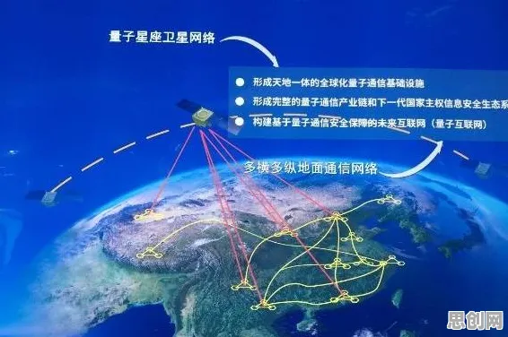 农业物联网建设的真相，量子纠缠揭示了我们忽视的关键