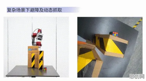 工业机器人应用与模型压缩高度相关，对意识起源的探讨，一场跨学科的思维碰撞