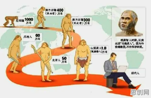关于松弛感成为新追求，记忆科学有30个重要发现