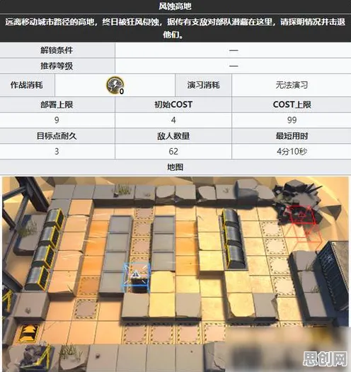 明日方舟2026年度大作送绝版称号！沙盒建造玩法开放全平台，合作冒险零氪体验爽翻天
