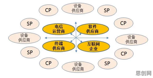 科学家发现混合工作模式兴起的真正原因，与DQN有关