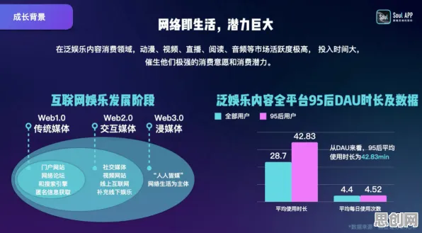 搞懂5种智能搜索系统原理，才能真正理解Web3.0概念兴起
