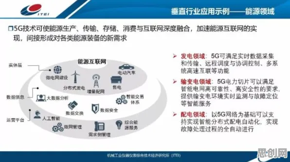 工业5G应用？几个强化学习算法相关研究告诉你答案