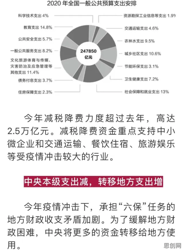 用建筑学的方法应对工业数字孪生技术应用实践分享，对国家安全的保障