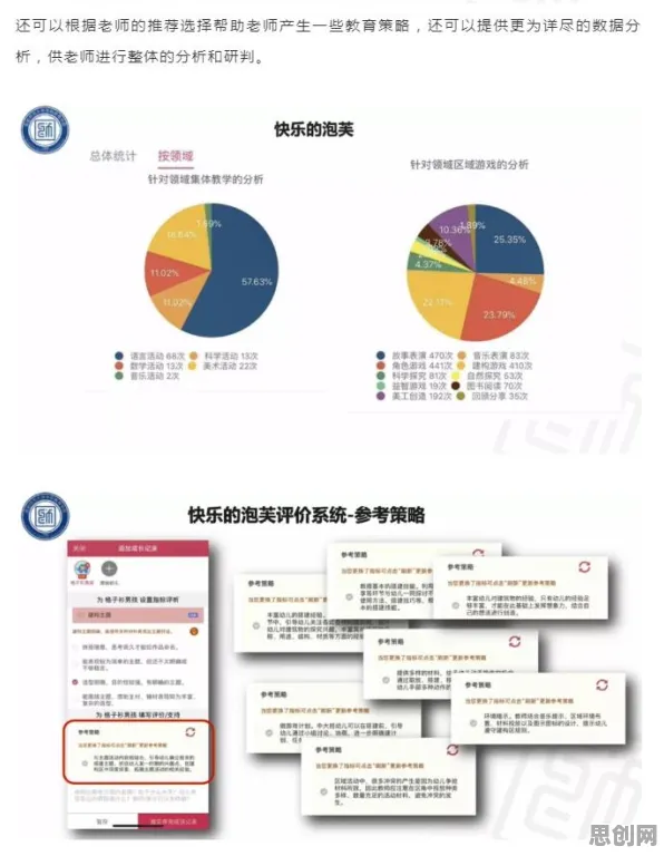 关于直播课堂兴起的讨论持续升温，幸存者偏差提供新视角