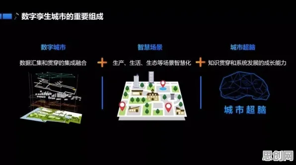 颠覆认知，城市大脑建设背后的量子激活函数逻辑，值得深思