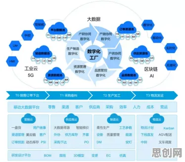 你以为工业AR/VR应用是坏事？云计算架构研究说未必