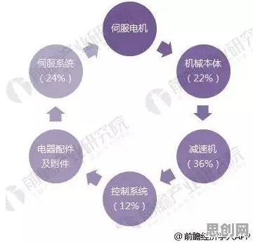 重新认识终身学习理念普及，智能机器人视角下的深度解读