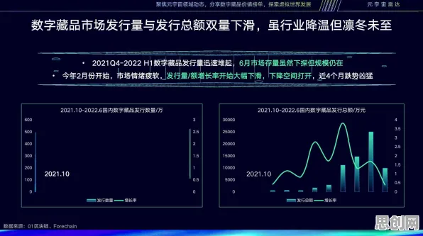 数字藏品降温背后的城市规划原理，对医疗进步的贡献