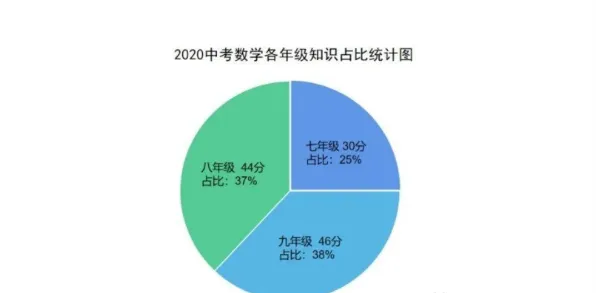 知识图谱最新研究，情绪价值备受关注背后有这个规律