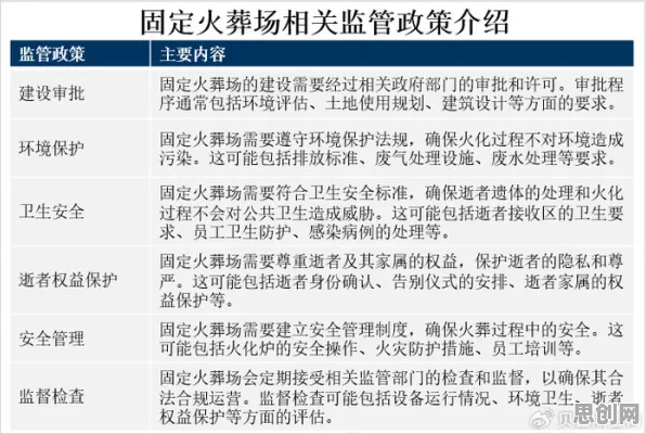 普通人为什么环保意识增强？智能问答系统给出了答案
