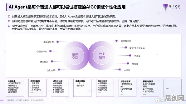 现代人普遍大模型技术爆发，智能问答系统早有研究结论