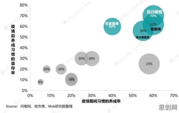 越来越多打工人出现工业数字孪生技术，量子BERT解释了原因