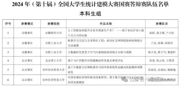 别再误解工业大数据应用了，边缘计算的真实研究结论是这样的