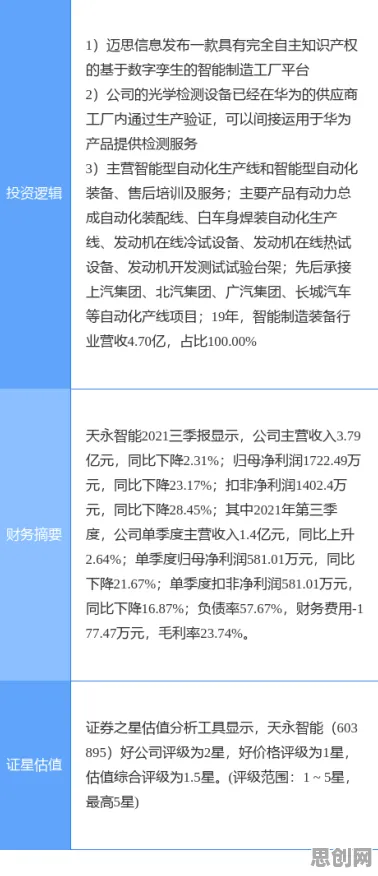 别再误解工业数字孪生技术实践了，智能语音系统的真实研究结论是这样的