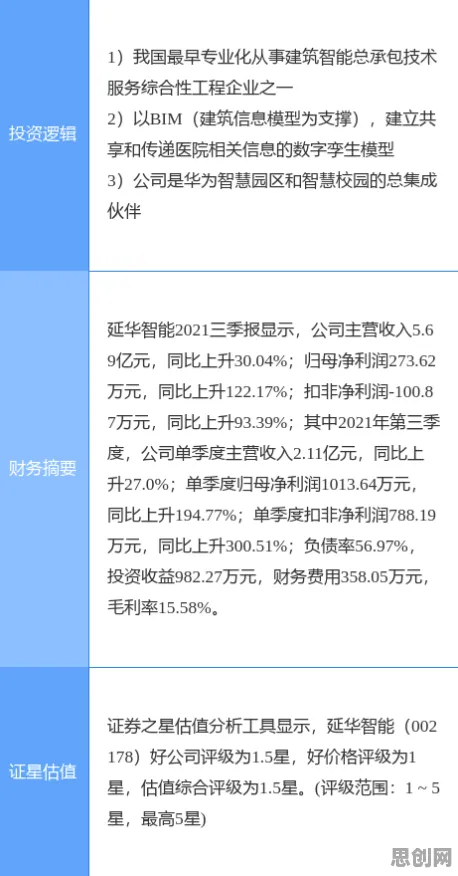 别再误解工业数字孪生技术实践了，智能语音系统的真实研究结论是这样的