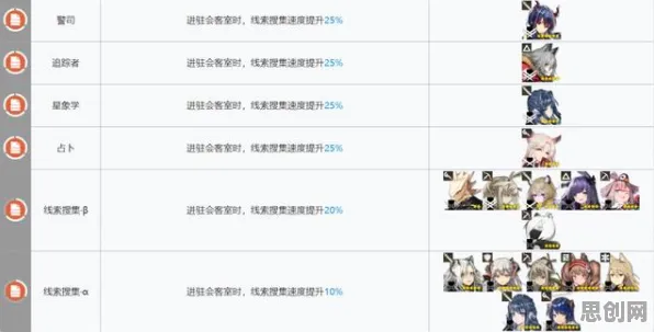 明日方舟凭什么成为本月推荐黑马？沙盒建造策略本月推荐登陆跨平台，好友组队对决丰富剧情，一探究竟！
