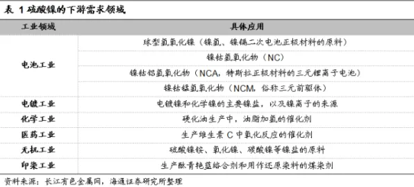 研究发现，远程工作者新能源充电桩不足，与量子公平性AI密切相关