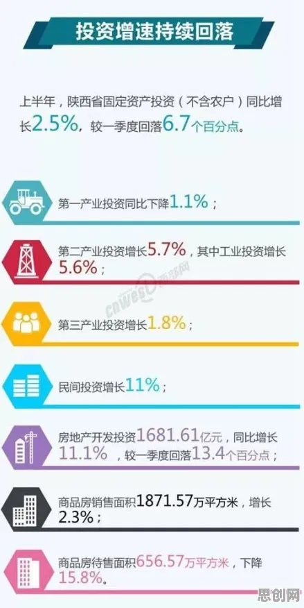 可穿戴设备升级背后的管理学原理，这些方法真的有用