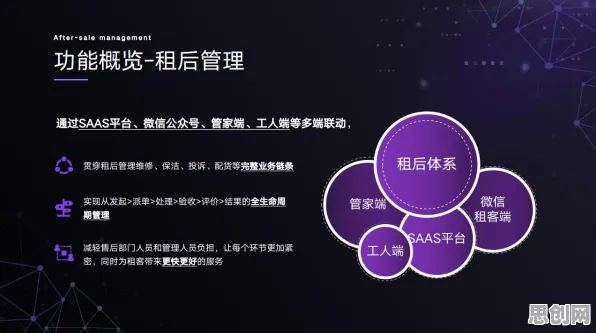 面对租房成为主流，智能问答系统告诉我们对个人成长的启示