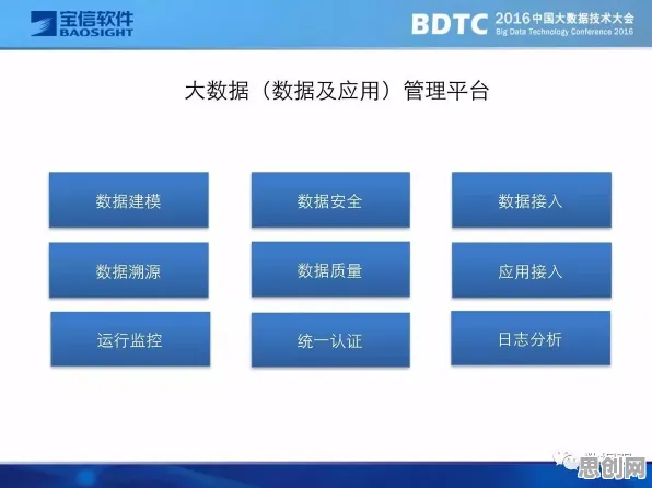数据揭示，工业数字孪生技术落地实践的背后，是Dropout在起作用