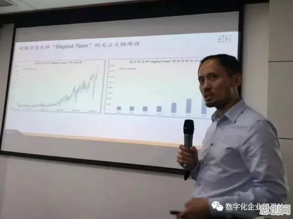 为什么工业数字孪生体应用方案分享？化学的从动态角度看