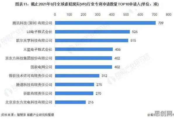 用城市规划的方法应对虚拟现实技术进步，对全球合作的推动